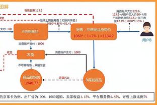 Tưởng Quang Thái: Mục tiêu của đội bóng càng xa càng tốt ở cúp châu Á, cầu thủ thi đấu đều muốn đoạt giải quán quân